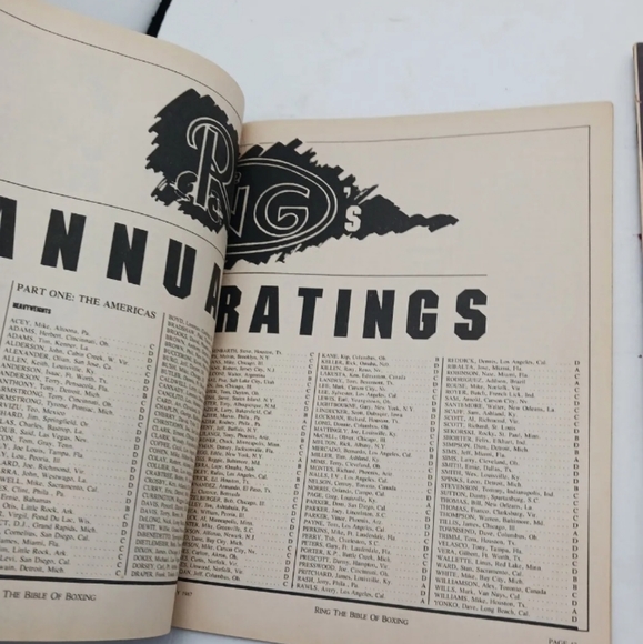 The Ring November 1986 & May 1987 Mike Tyson Cover Issues Rare Lot Of 2 - Picture 5 of 6